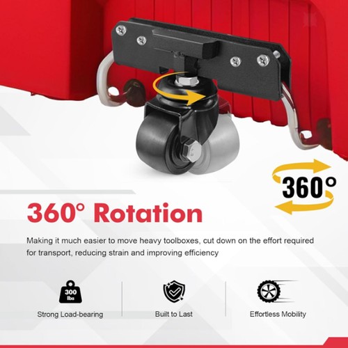 Front wheel replace - wheel, easy
